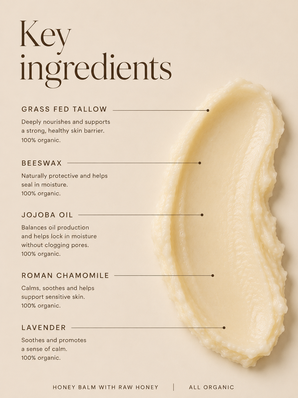 Honey Restorative Face Balm